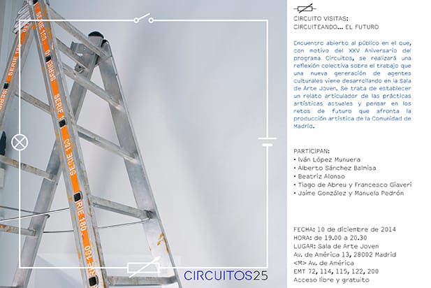 Circuito Visitas_Circuiteando...el futuro copy